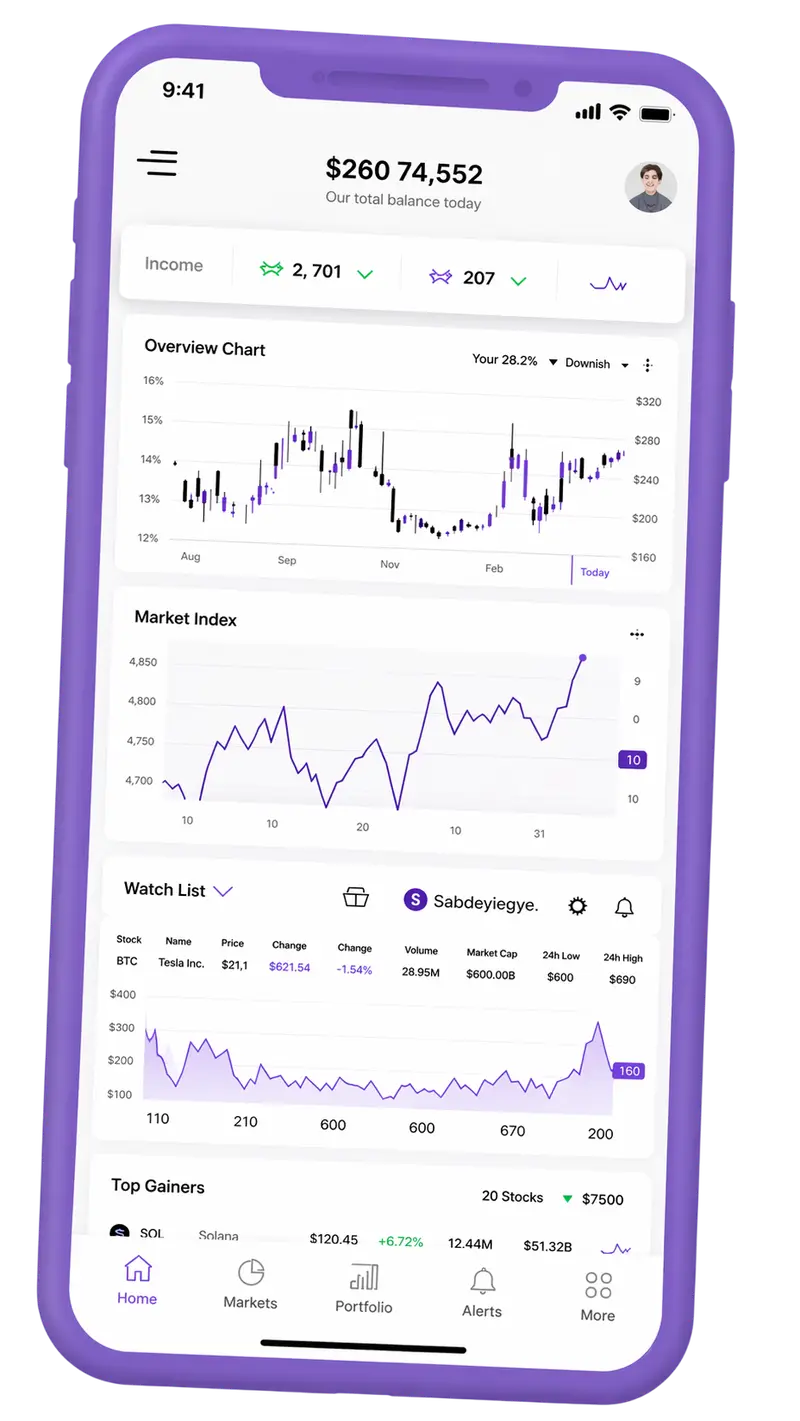 Application mobile pour gérer vos investissements